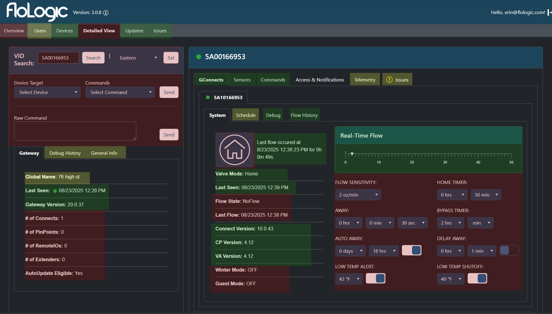 Heatmap showing user interaction patterns on AdminTool